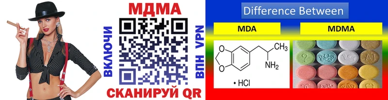 МДМА молли продажа наркотиков мега вход Инта
